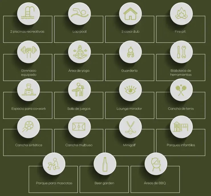Infografía de amenidades de condominio con piscina gimnasio coworking canchas áreas de yoga y espacios recreativos