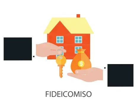 Ilustración de fideicomiso con intercambio de llaves y dinero frente a una casa
